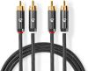 Nedis Stereo audiokabel Catb24200gy30 online kopen